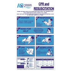 CPR & Resuscitation Sign